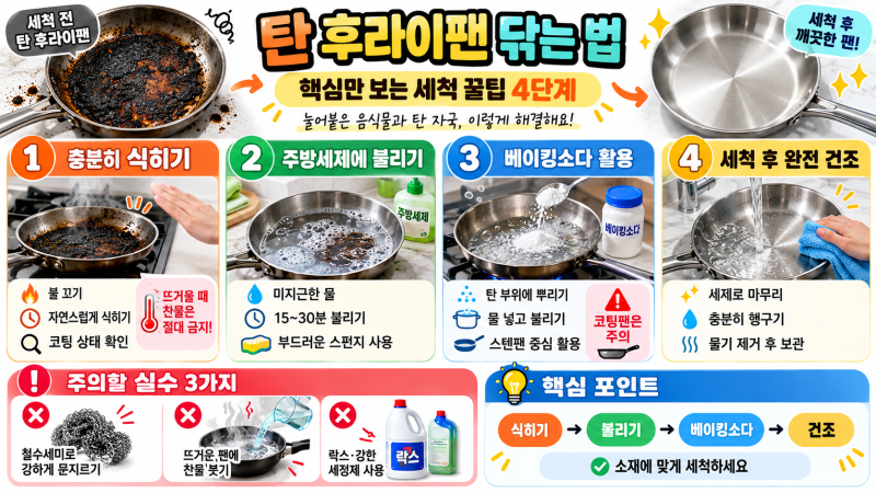 탄 후라이팬 닦는 법! 베이킹소다로 눌어붙은 탄 자국 제거하는 세척 비법 4단계 ✨