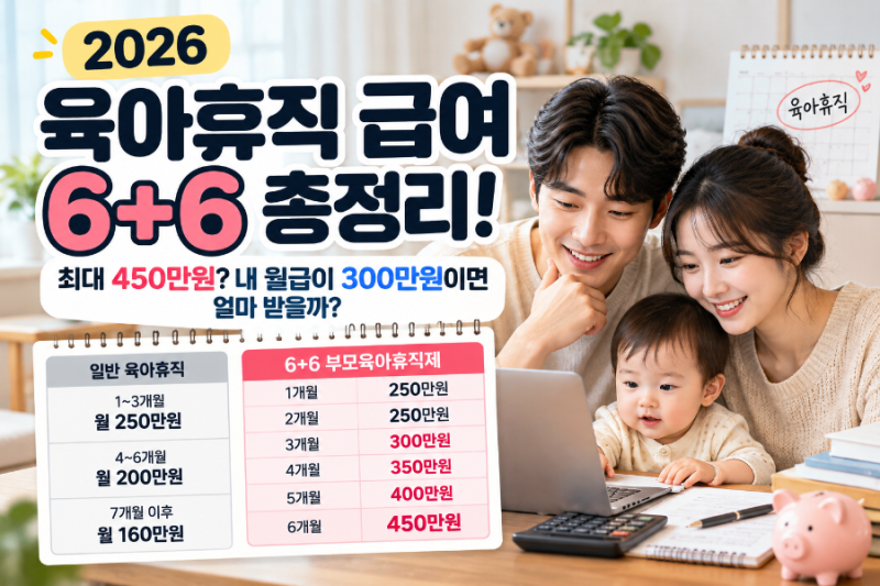 2026~2027 육아휴직 급여 총정리! 6+6 최대 450만원, 내 월급이 적으면 얼마 받을까?