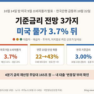 기준금리 전망 3가지, 미국 물가 3.7% 뒤