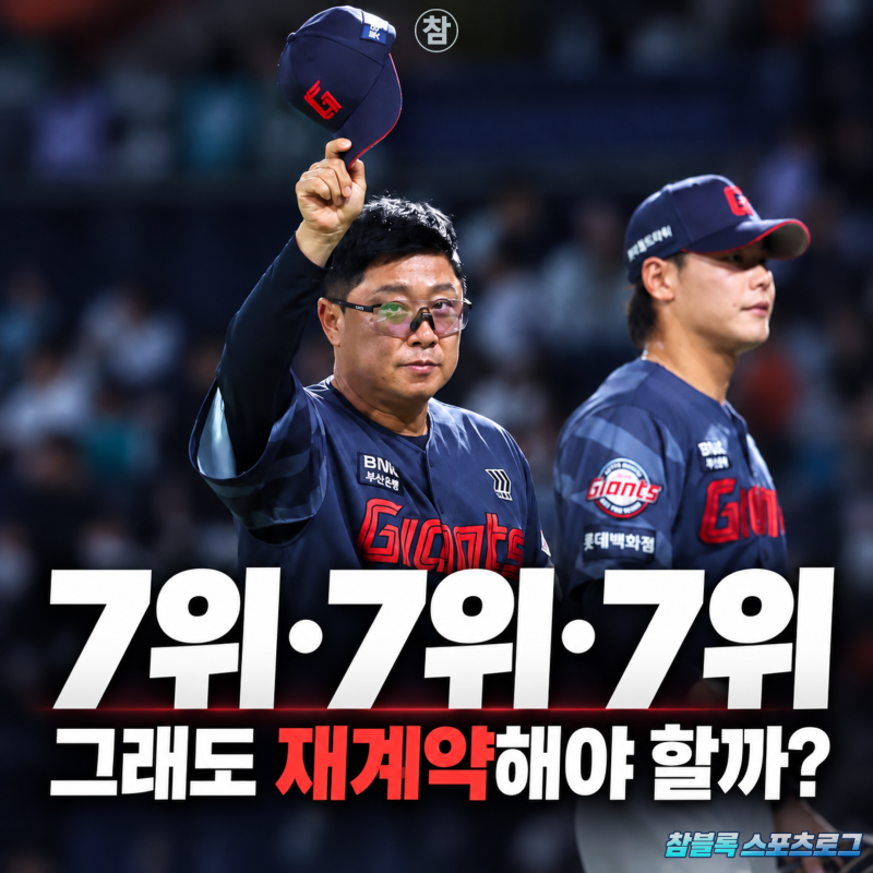 김태형 감독 다시 기회 받을까? 깊어지는 롯데의 고민과 엇갈리는 평가