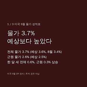 미국 물가 3.7%, 금리 인상 다시 거론되는 이유