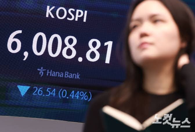코스피 6000 붕괴 위기, 개미 매수자금 57% 급감한 진짜 이유