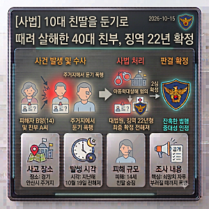 [사건사고] 10대 친딸을 둔기로 때려 살해한 40대 친부, 징역 22년 확정