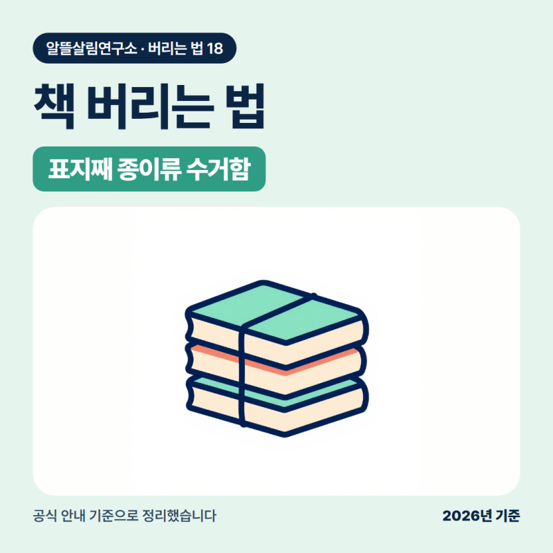 책 버리는법: 두꺼운 양장본도 표지째 종이류로 배출