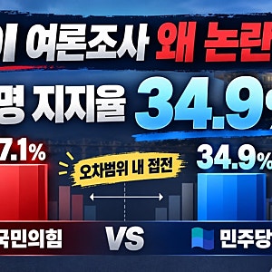 KSOI 한국사회여론연구소 여론조사 결과 왜 논란? 이재명 지지율 국민의힘 민주당 정당 지지....