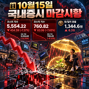 "하루에 수천만 원 녹았다" 검은 목요일 코스피 7.5% 폭락, 삼성전자·SK하이닉스 왜 이럴까? (fe....