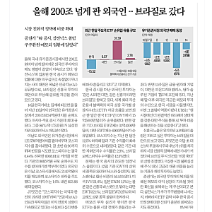 [한국경제] 외국인은 왜 한국 주식을 팔고 브라질로 향할까? 200조원 매도의 진짜 의미