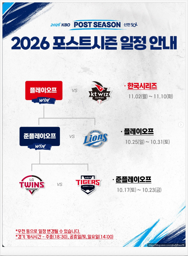 2026 KBO 프로야구 포스트시즌 준플레이오프 일정 티켓 예매 중계 KIA 타이거즈 vs LG 트윈스