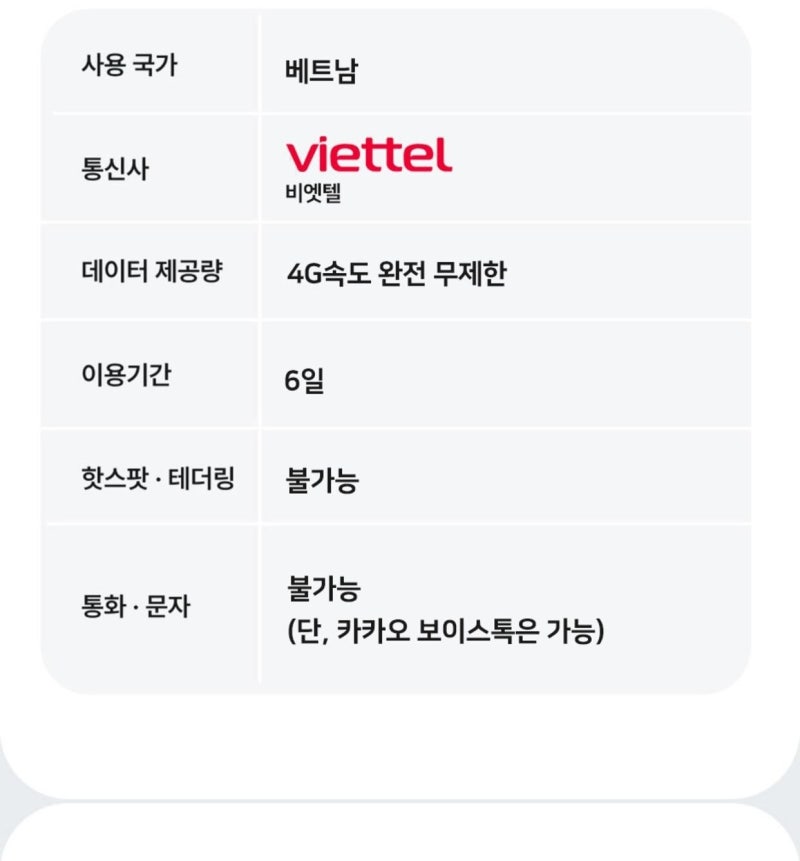공항유심 베트남 4~20일 무제한 비엣텔 예약 전 옵션·포함사항 체크하기
