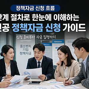 중진공 정책자금 신청 흐름, 실패 없이 승인까지 이끄는 단계별 기준
