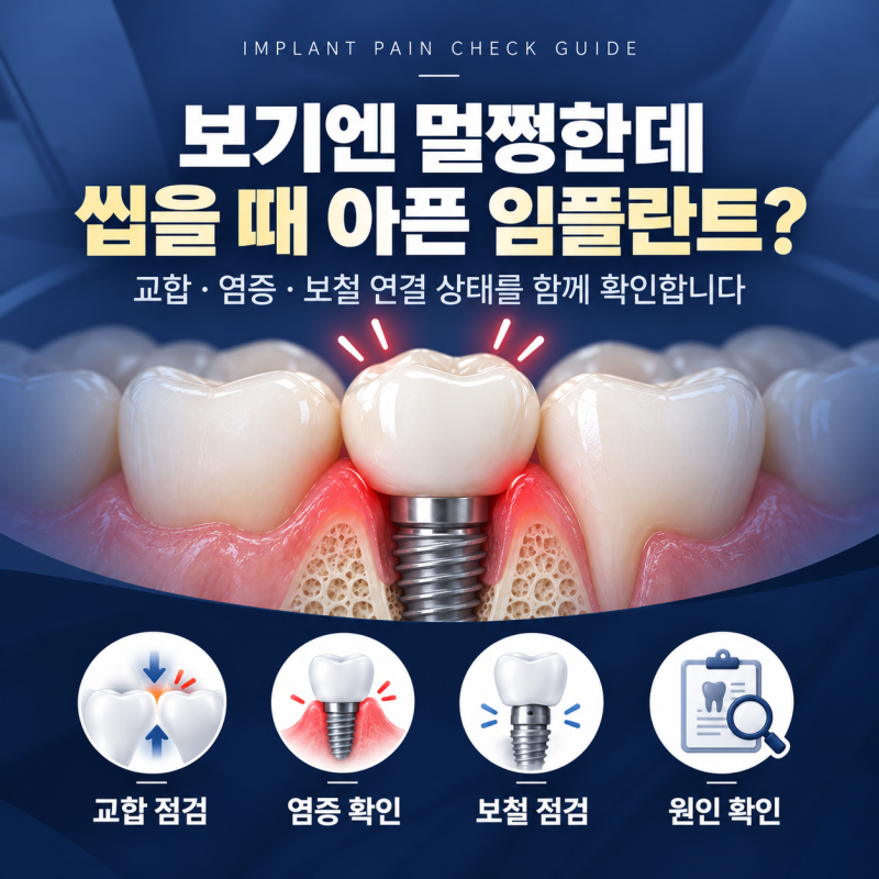 군자역 임플란트 보기엔 멀쩡한데 씹을 때 아프다면?