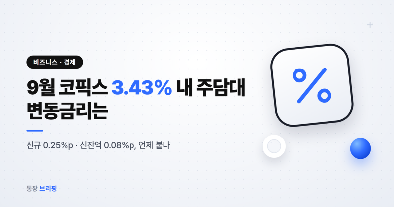 "3년 10개월 만에 최대" 코픽스 3.43%, 내 주담대 변동금리는 언제 오르나