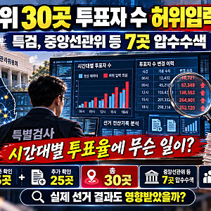 선관위 30곳 투표자 수 허위입력 확인…특검 7곳 압수수색, 선거 결과도 영향받았나?