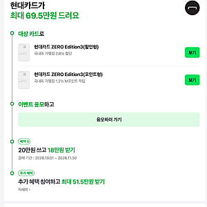 현대카드 ZERO Edition3 네이버페이 이벤트, 20만 원 쓰면 18만 원·최대 69.5만 원