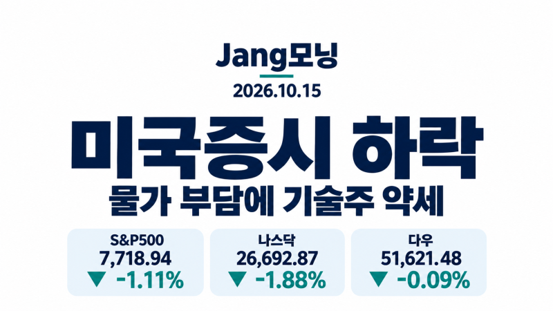 10월15일 CPI 충격에 나스닥 -1.88%…오늘 국장, 반도체 수급·TSMC 실적 주목｜장모닝