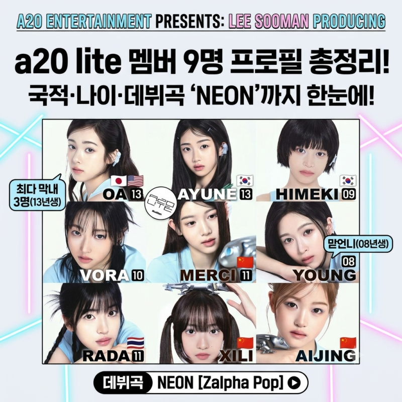 a20 lite 멤버 9명 프로필 총정리 | 국적·나이·데뷔곡 NEON까지 한눈에
