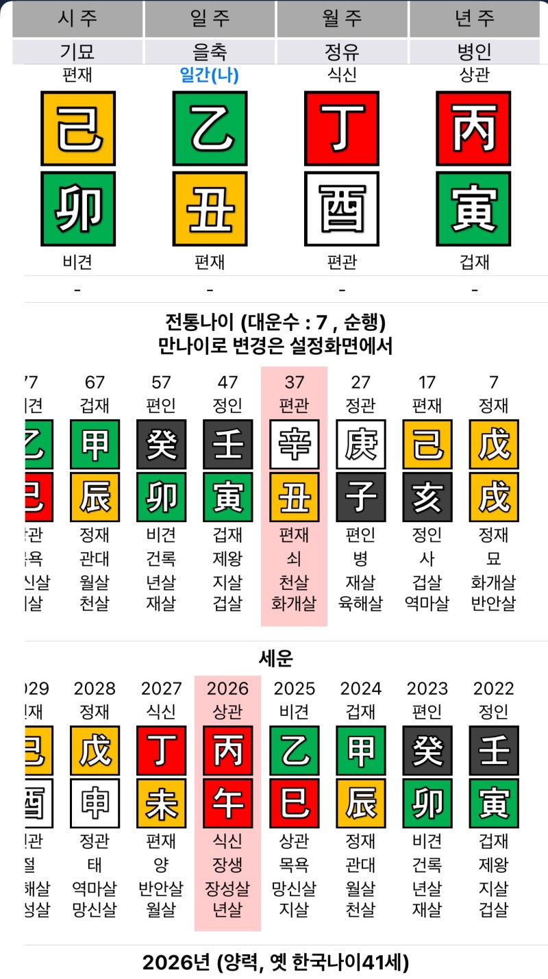 ★ 갑신일주 여자 ★ 2026년 10월 14일 신유일주 남아 출산택일 완료