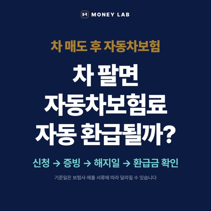 차 팔았는데 자동차보험료 자동으로 돌려받을까?｜양도해지·환급 기준일 확인
