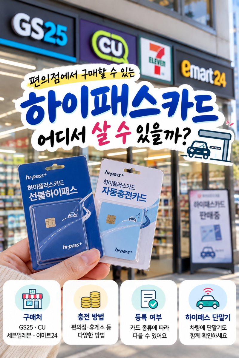 편의점 하이패스카드 구매 방법｜충전·등록·판매처 총정리
