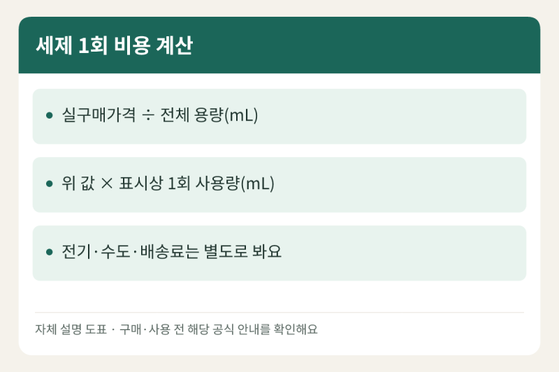 세탁세제 한 번 비용, 가격·용량·라벨로 계산하기