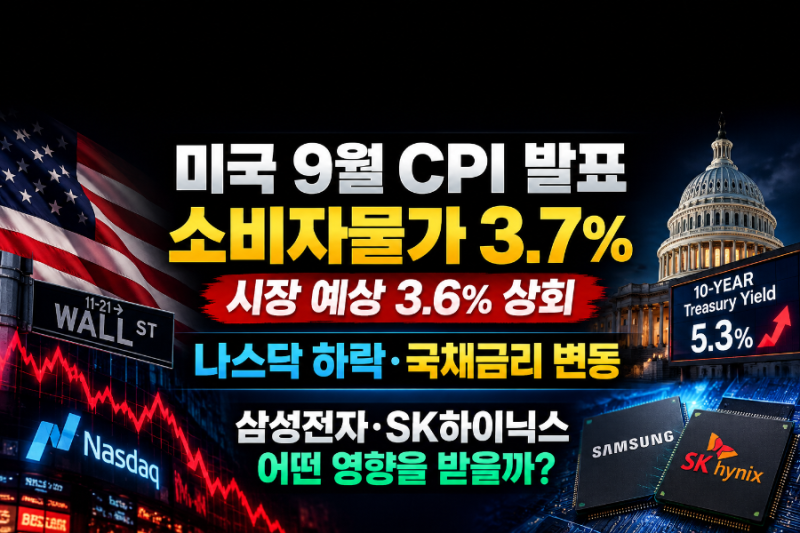 [경제·금융정보] 미국 CPI 3.7% 예상 웃돌았다｜나스닥 하락, 국채금리 상승과 삼성전자·SK하....