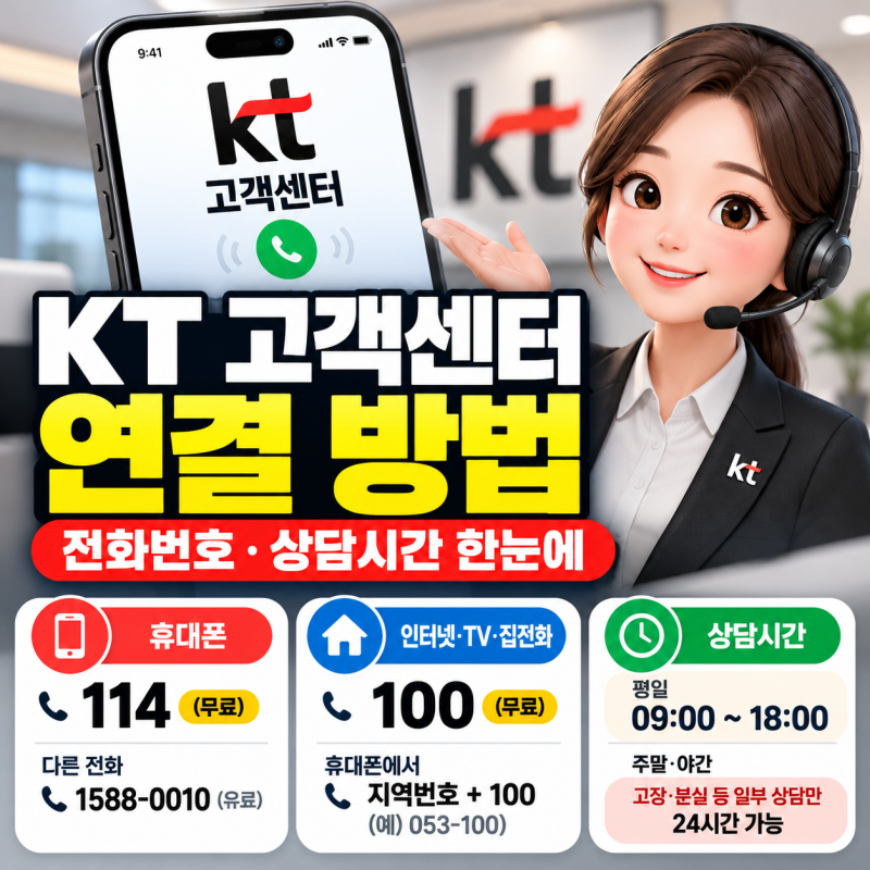 KT 고객센터 상담원 연결 방법, 전화번호와 상담시간