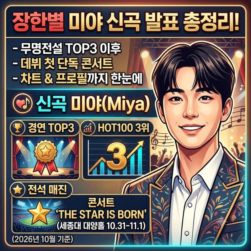 장한별 미야 신곡 발표 총정리 | 무명전설 TOP3 이후 콘서트·차트·프로필까지 (2026년 10월 기....
