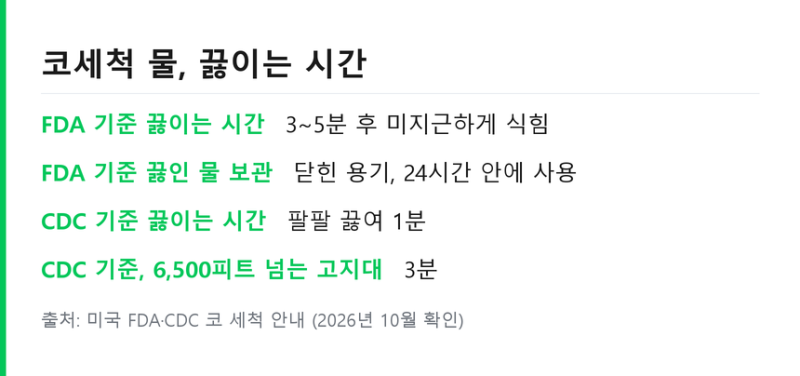 코세척 방법 순서와 자세 .. 수돗물 그대로 쓰면 안 되는 이유