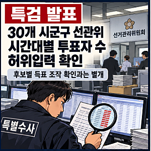 선관위 투표자 수 허위입력 확인…법관에게 맡긴 신뢰, 누가 책임지나