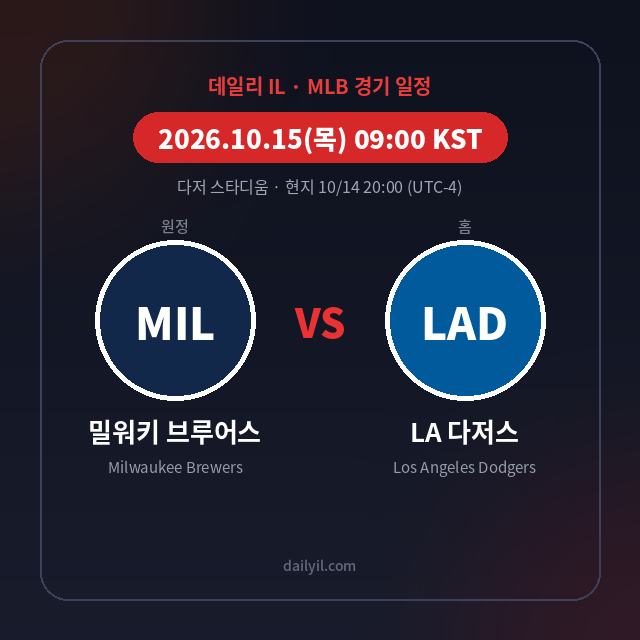 [데일리 IL] 10월 15~16일 MLB 포스트시즌 경기별 부상자 명단 총정리