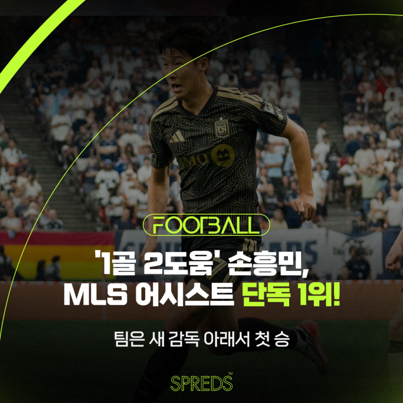 '1골 2도움' 손흥민, 메시 제치고 MLS 어시스트 단독 1위...감독 바뀐 LAFC 오스틴 3-1 격파