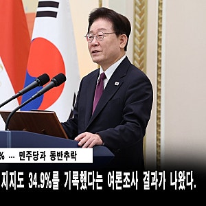 【여론/조사】이 대통령 지지율 34.9% … 민주당과 동반추락