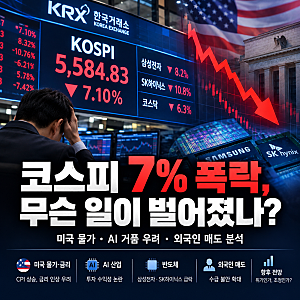 코스피 7% 폭락, 한국 증시에 무슨 일이 벌어졌나? 미국 물가·AI 거품 우려·외국인 매도 분석