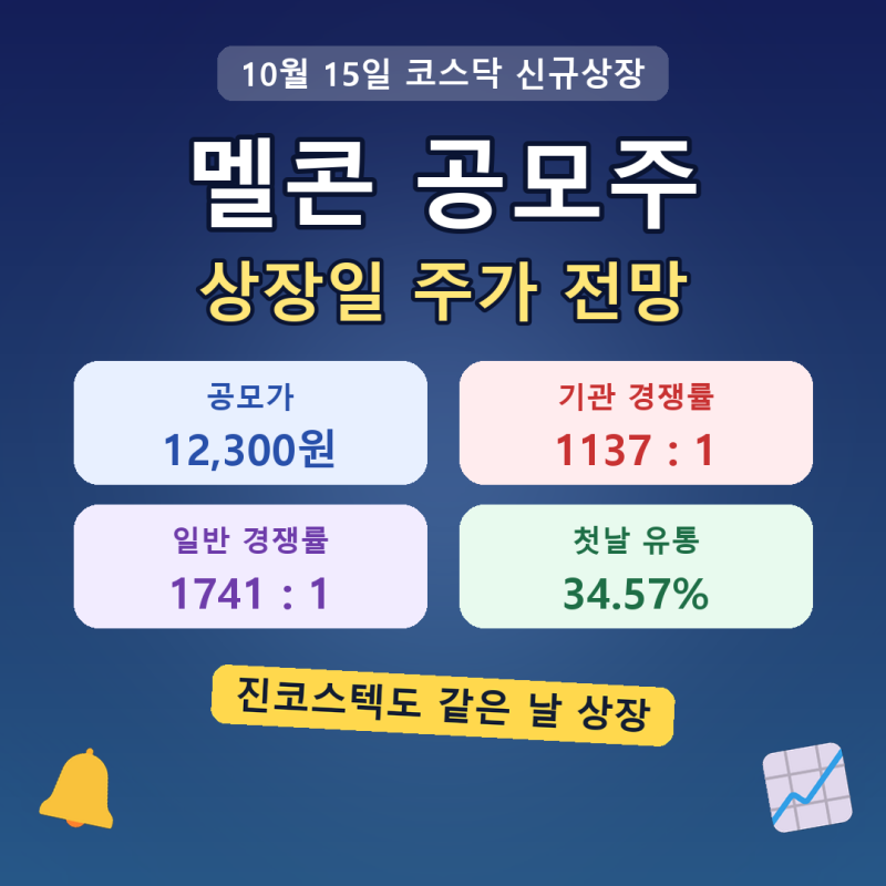 멜콘 공모주 상장일 주가 전망, 진코스텍과 함께 오늘 코스닥 상장