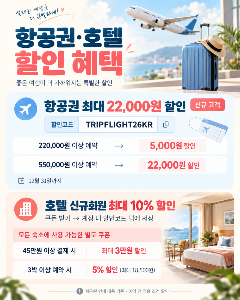 “트립닷컴 10월 할인코드, 최대 50% 특가는 어디까지 진짜일까”