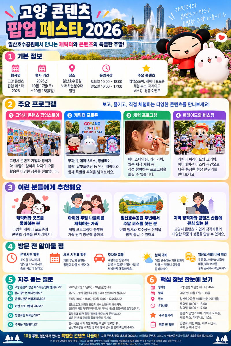 고양 콘텐츠 팝업 페스타 2026 일정·장소·프로그램 총정리｜일산호수공원 주말 나들이