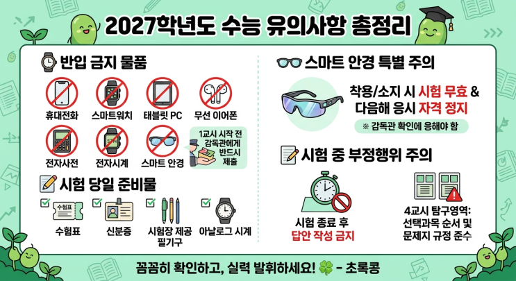 2027학년도 수능 유의사항 총정리｜<b>스마트 안경</b>부터 반입 금지 물품....