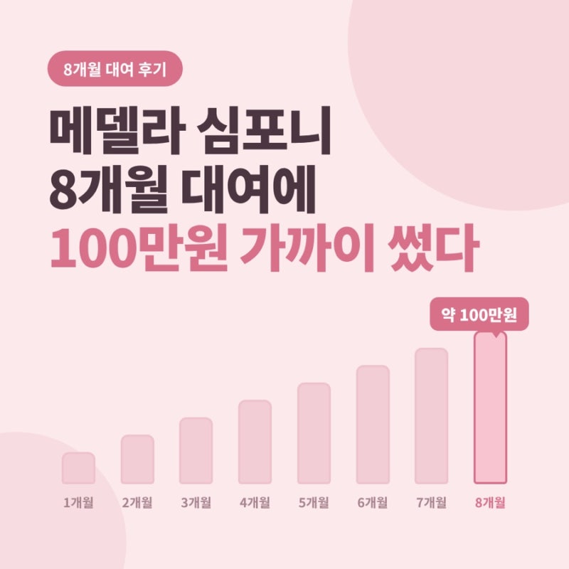 유축기대여 백만원 가까이 쓴사람의 후기 - 메델라 심포니