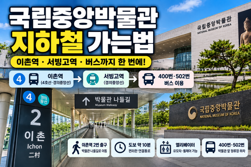 국립중앙박물관 지하철 서빙고역 가는법 교통편 총정리