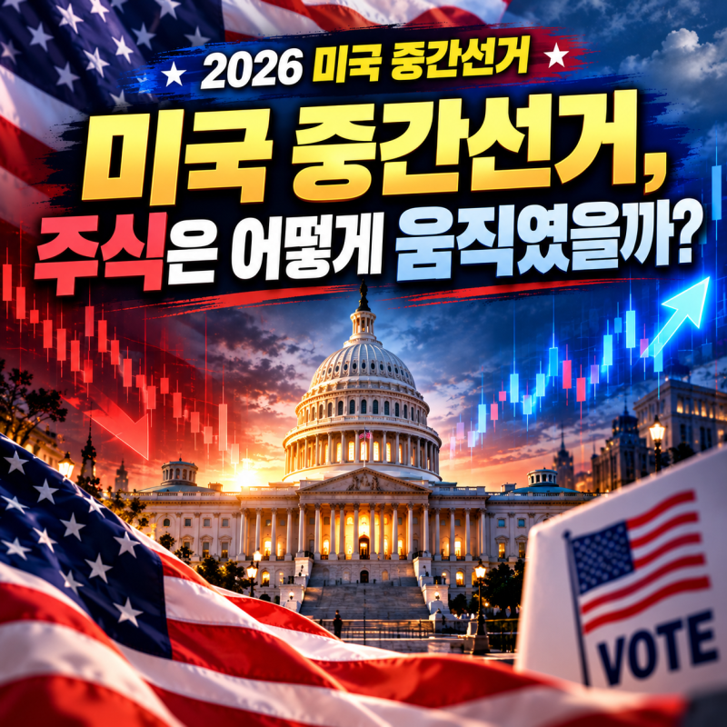 미국 중간선거 후 주식 향방, 과거 19번의 선거 후 모두 올랐다!
