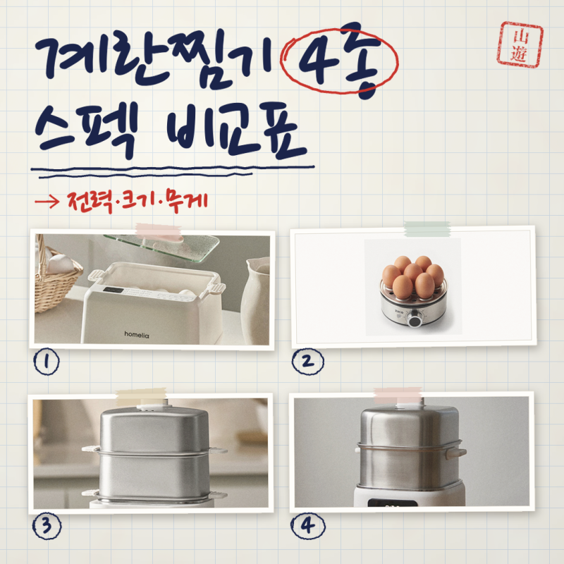 계란찜기 추천 3만~8만 원대 전기찜기 4종 비교 (2026년 10월) — 소비전력·크기·무게 대조
