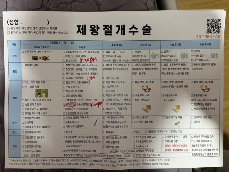 출산1/36주차출산/응급제왕절개수술 1일차/분당제일여성병원