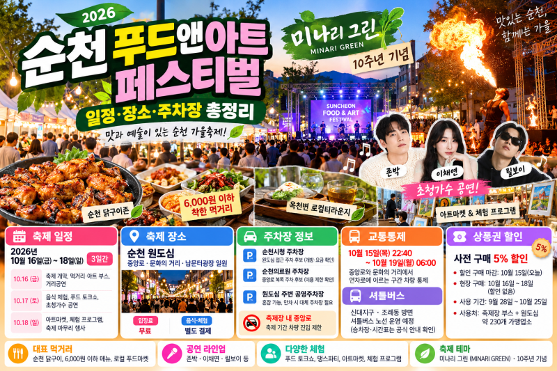 2026 순천 푸드앤아트 페스티벌 일정·장소·주차장 총정리! 교통통제·셔틀버스·초청가수 안....