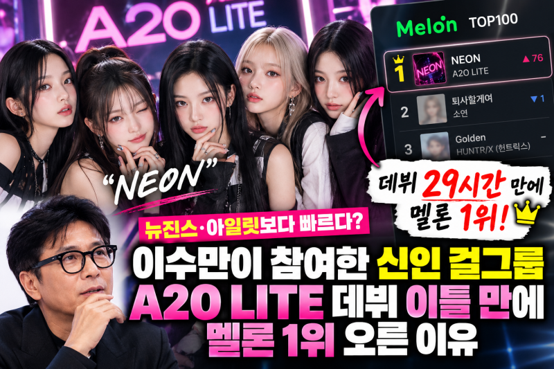 이수만 걸그룹 A2O LITE, 데뷔 29시간 만에 멜론 1위…뉴진스·아일릿보다 빨랐다