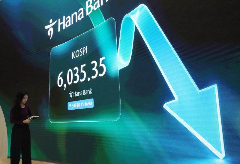 코스피 6000선 붕괴 위기… 외국인 반도체 매도에 시가총액 800조원 증발