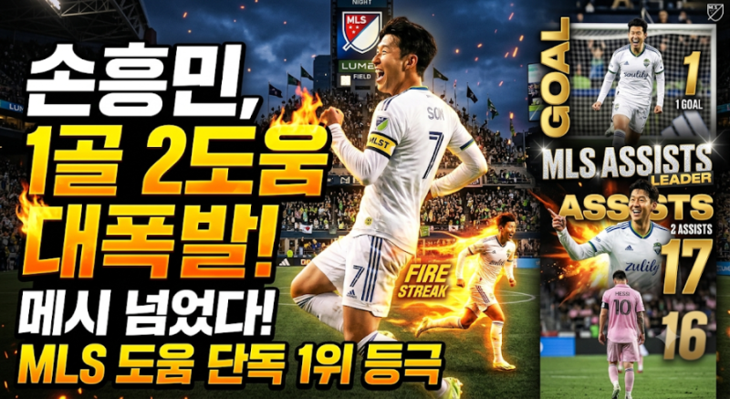 손흥민, 1골 2도움 대폭발로 메시 넘고 MLS 도움 단독 1위 등극
