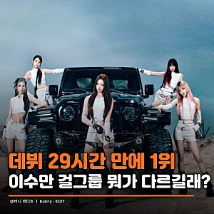 "데뷔 29시간 만에 1위" 이수만이 만든 신인 걸그룹, 비주얼만큼 화제된 무대패션