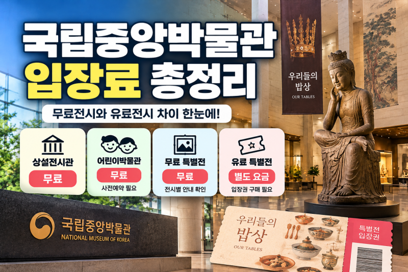 국립중앙박물관 입장료 무료전시 유료전시 차이 총정리 2026