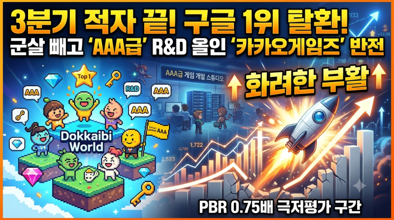 카카오게임즈의 반전 스토리가 전달하는 5가지 핵심 메시지