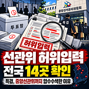 선관위 투표자 수 허위입력, 전국 30곳 확인…특검이 중앙선관위까지 압수수색한 이유